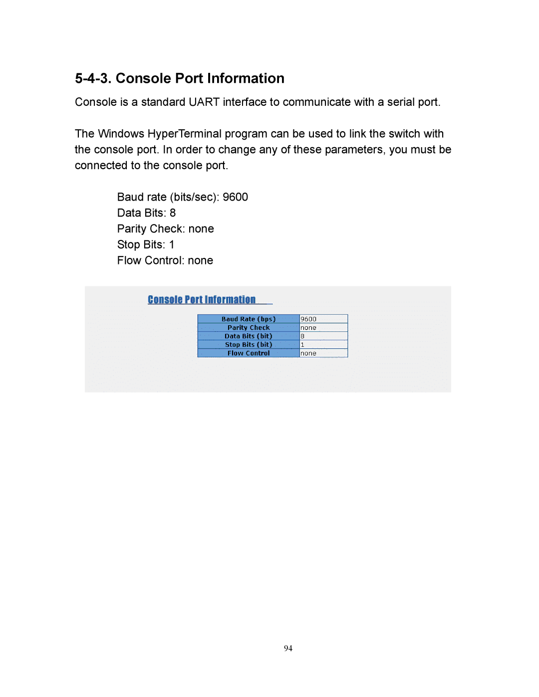 Milan Technology MIL-SM2401M manual Console Port Information 