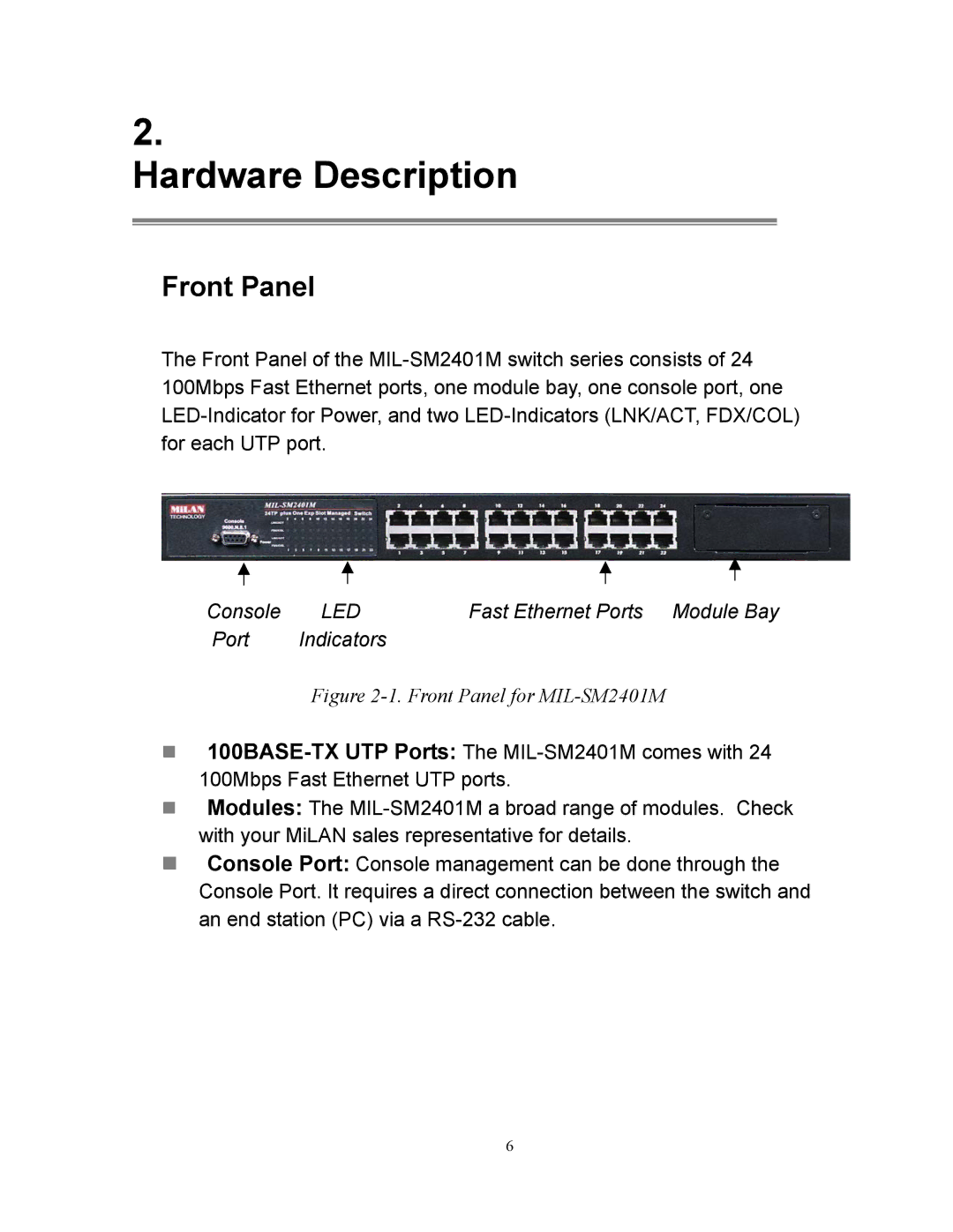 Milan Technology MIL-SM2401M manual Hardware Description, Front Panel 