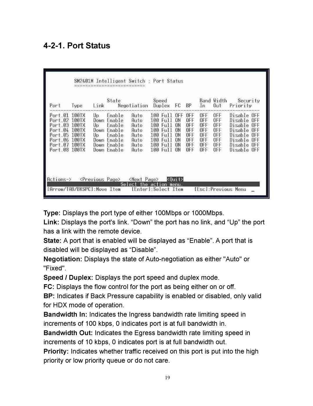 Milan Technology MIL-SM2401M manual Port Status 