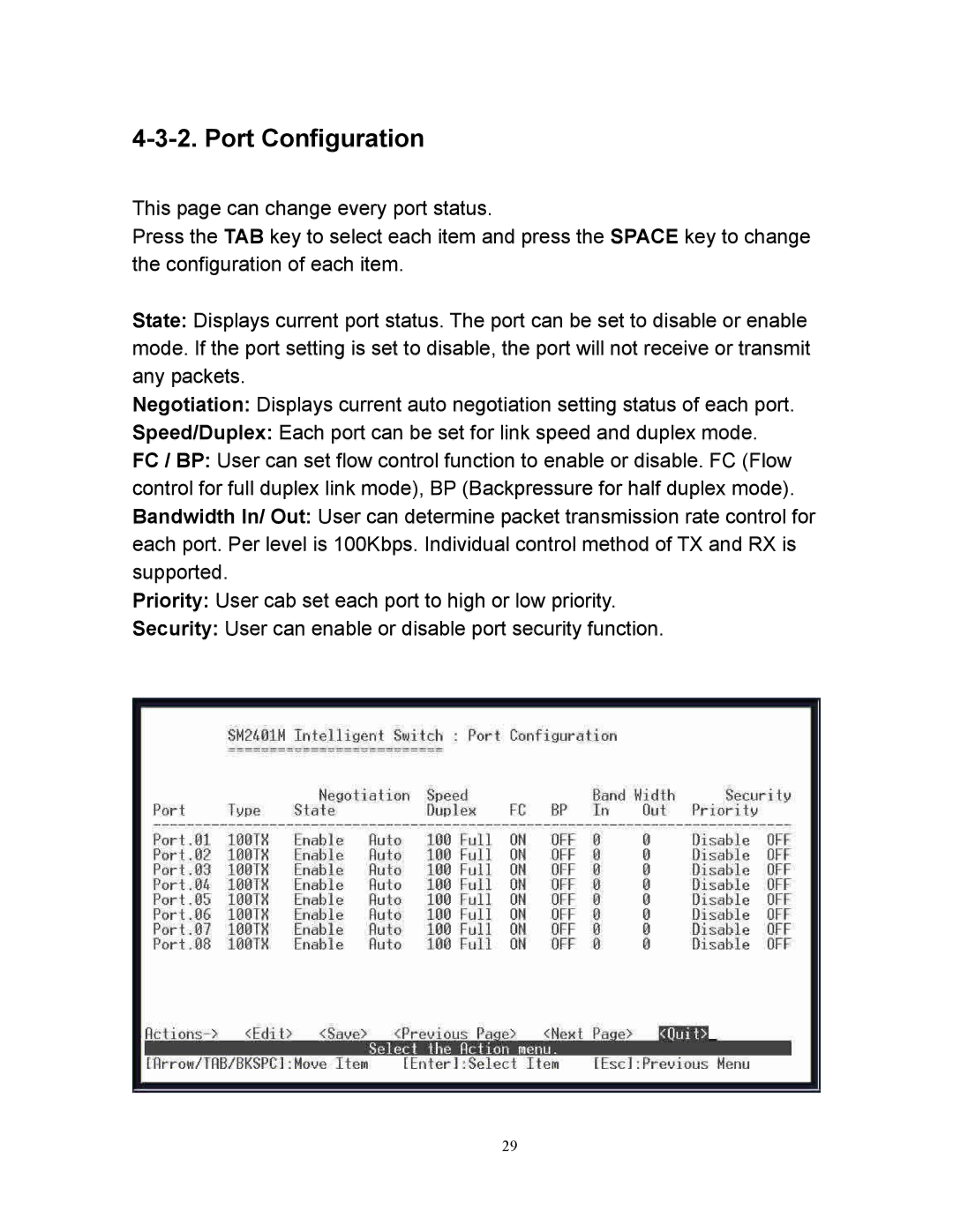 Milan Technology MIL-SM2401M manual Port Configuration 