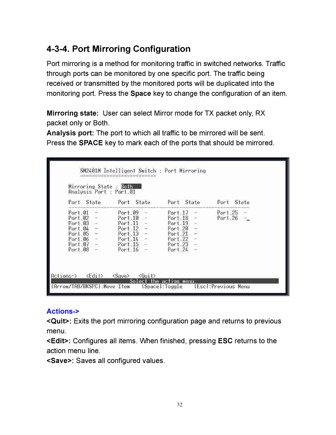 Milan Technology MIL-SM2401M manual Port Mirroring Configuration 