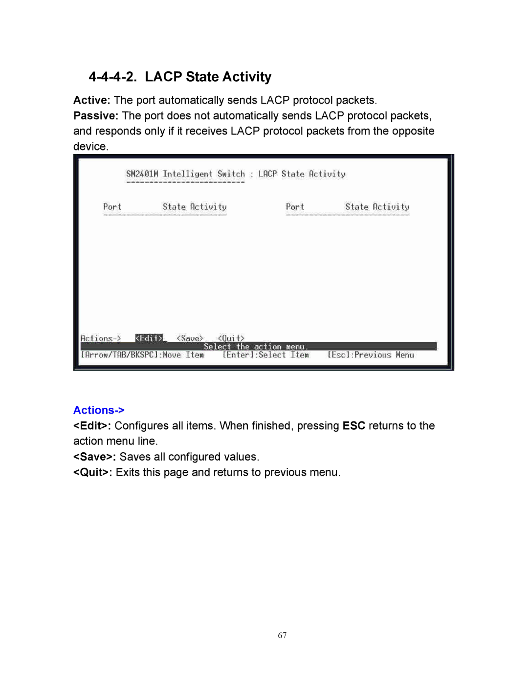 Milan Technology MIL-SM2401M manual Lacp State Activity 