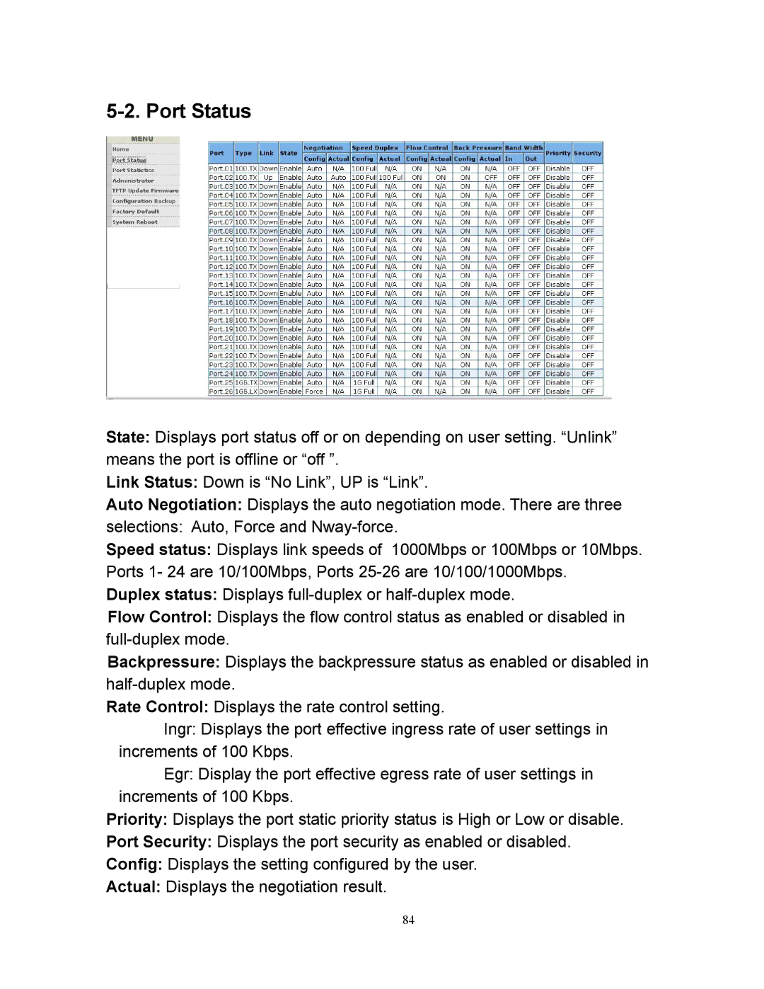 Milan Technology MIL-SM2401M manual Port Status 