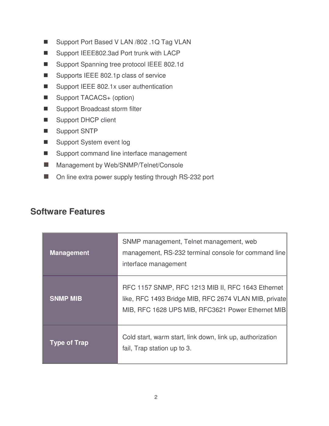 Milan Technology MIL-SM2401MAF manual Software Features, Management 