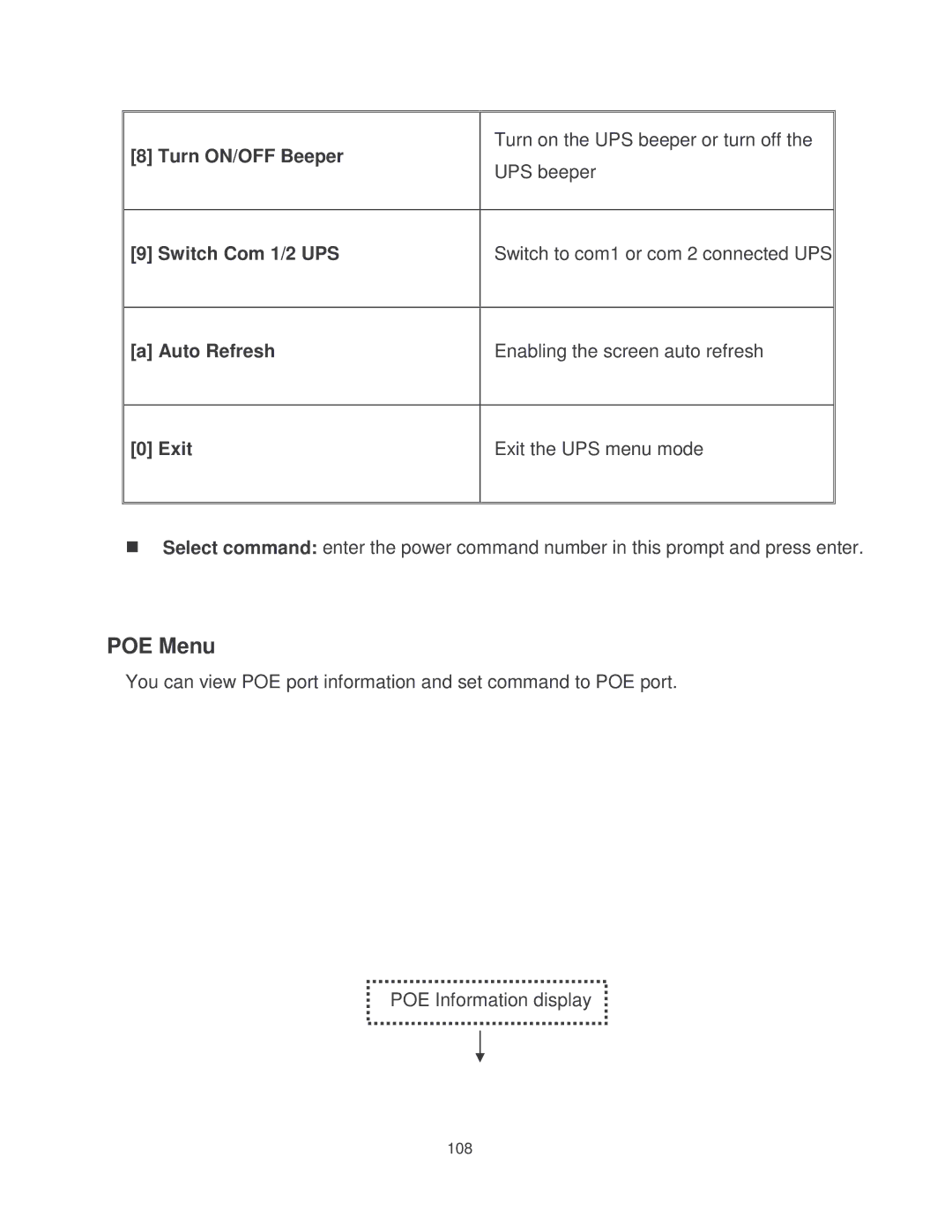 Milan Technology MIL-SM2401MAF manual POE Menu 