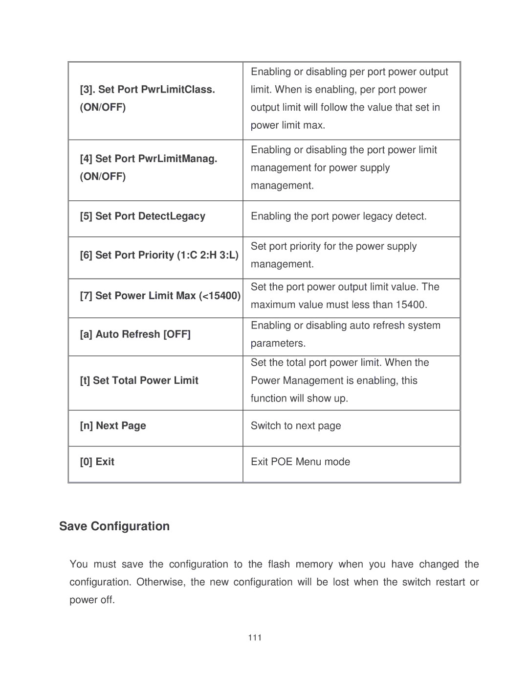 Milan Technology MIL-SM2401MAF manual Save Configuration, On/Off 