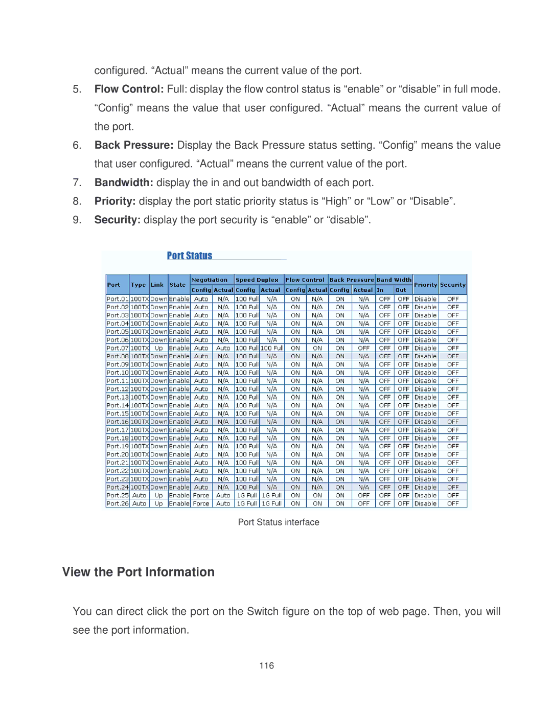 Milan Technology MIL-SM2401MAF manual View the Port Information 