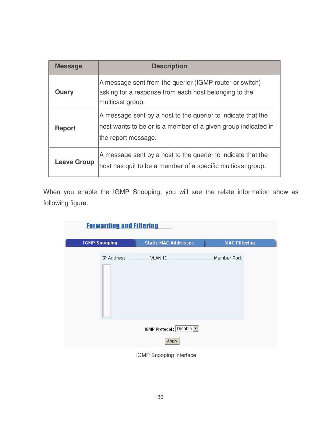 Milan Technology MIL-SM2401MAF manual Igmp Snooping interface 130 