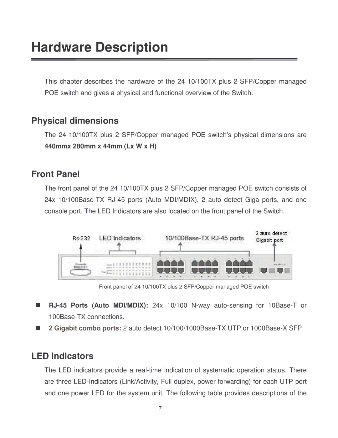 Milan Technology MIL-SM2401MAF manual Physical dimensions, Front Panel, LED Indicators 