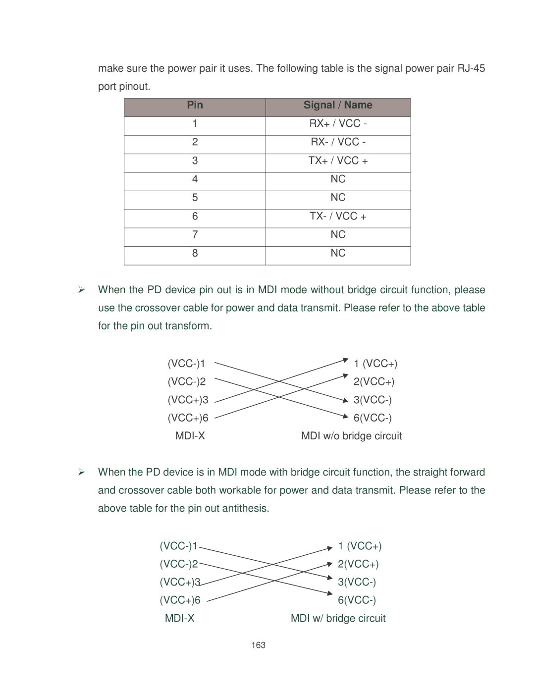 Milan Technology MIL-SM2401MAF manual Mdi-X 