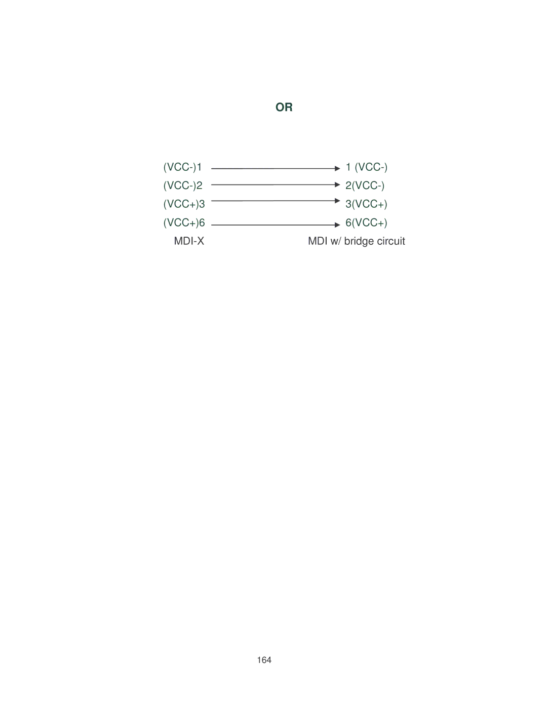 Milan Technology MIL-SM2401MAF manual VCC-1 1 VCC VCC-2 2VCC VCC+3 3VCC+ VCC+6 6VCC+ 