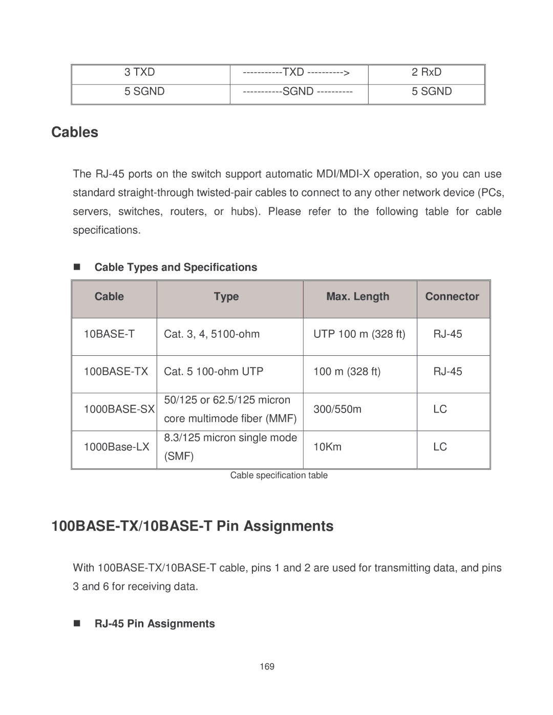 Milan Technology MIL-SM2401MAF manual Cables, 100BASE-TX/10BASE-T Pin Assignments 