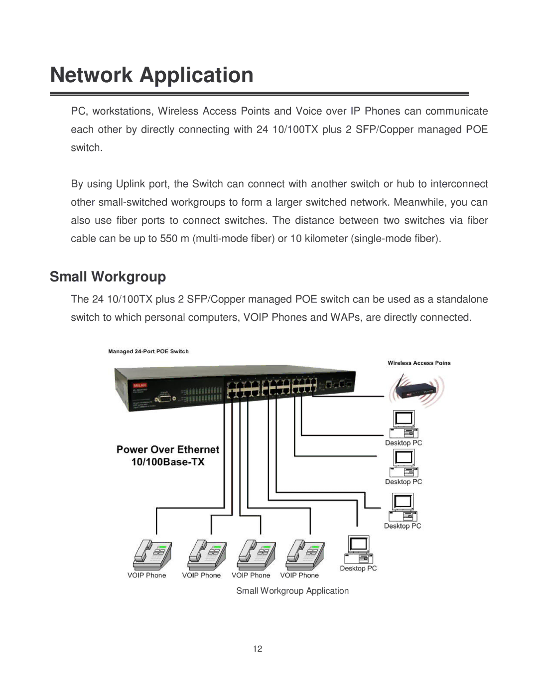 Milan Technology MIL-SM2401MAF manual Network Application, Small Workgroup 