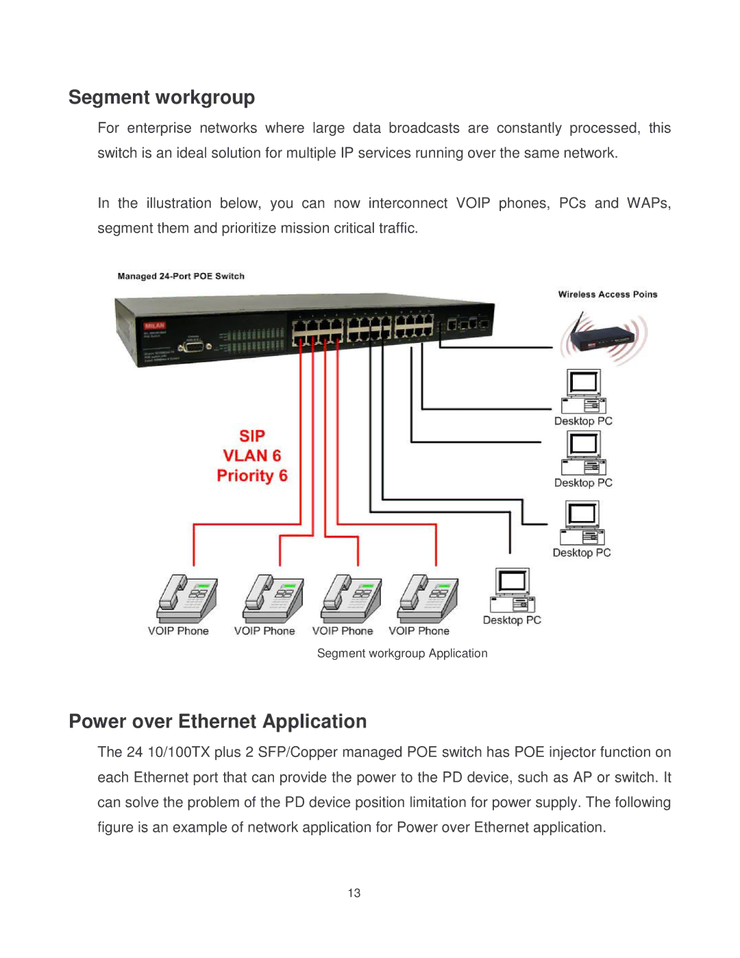 Milan Technology MIL-SM2401MAF manual Segment workgroup, Power over Ethernet Application 