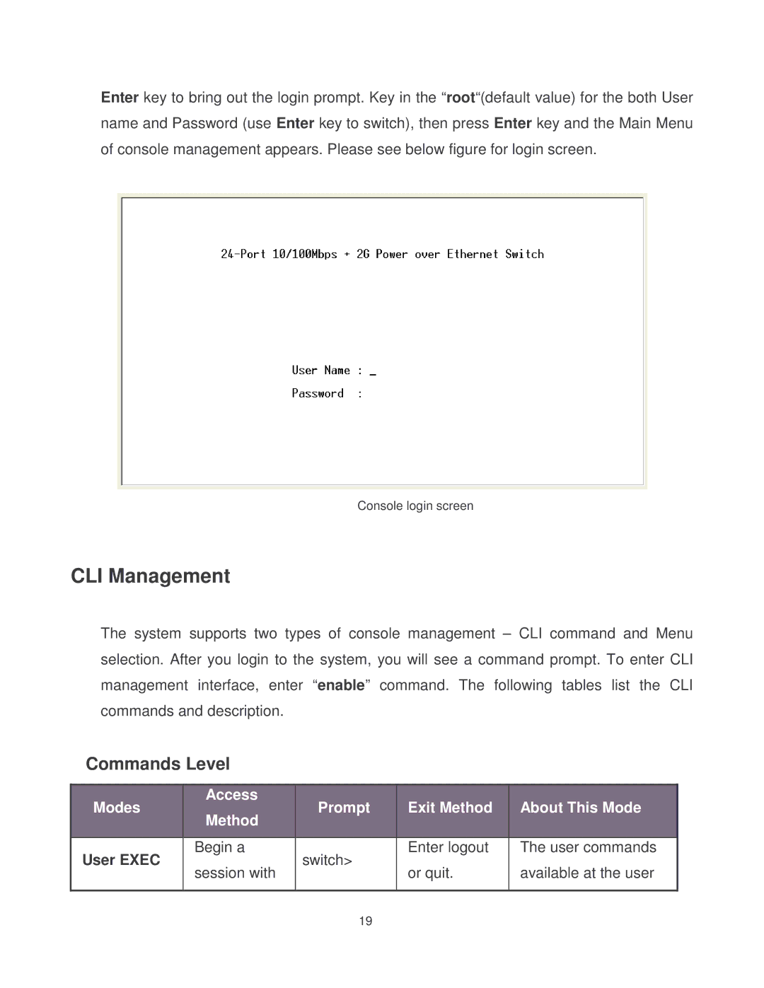 Milan Technology MIL-SM2401MAF manual CLI Management, Commands Level 