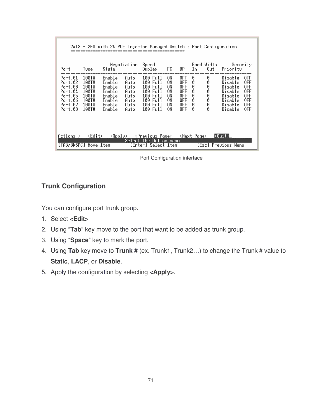 Milan Technology MIL-SM2401MAF manual Trunk Configuration 