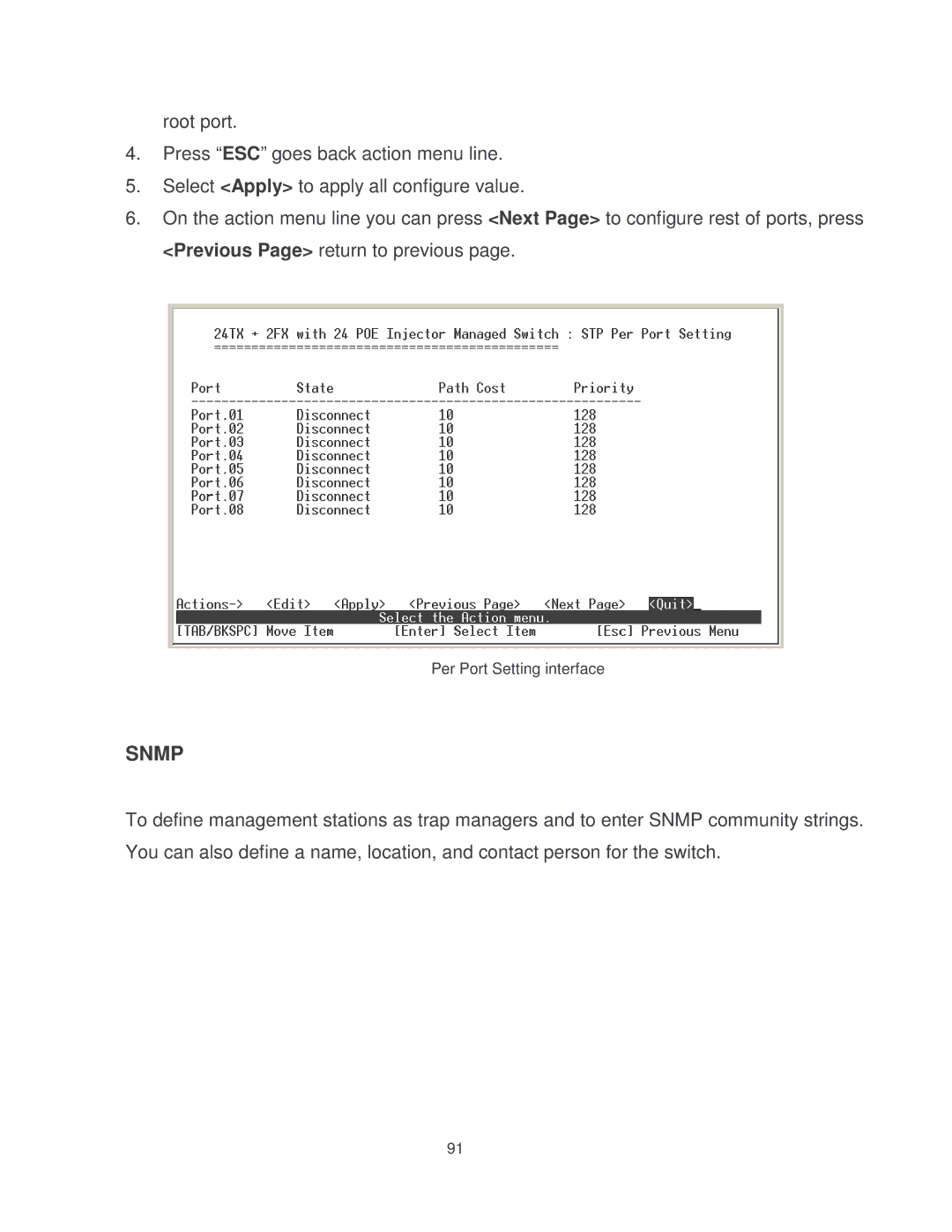 Milan Technology MIL-SM2401MAF manual Snmp 