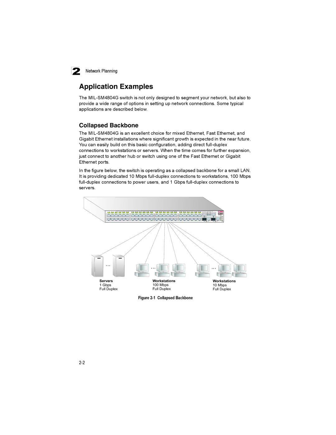 Milan Technology MIL-SM4804G manual Application Examples, Collapsed Backbone, Network Planning 