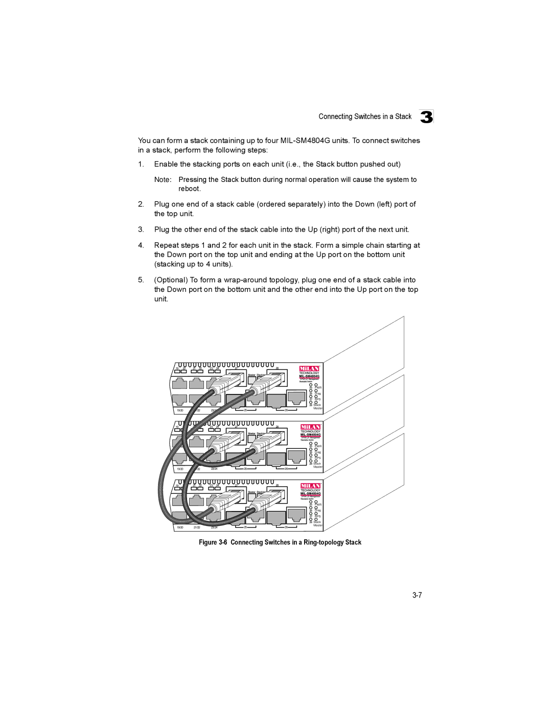 Milan Technology MIL-SM4804G manual Connecting Switches in a Ring-topology Stack 