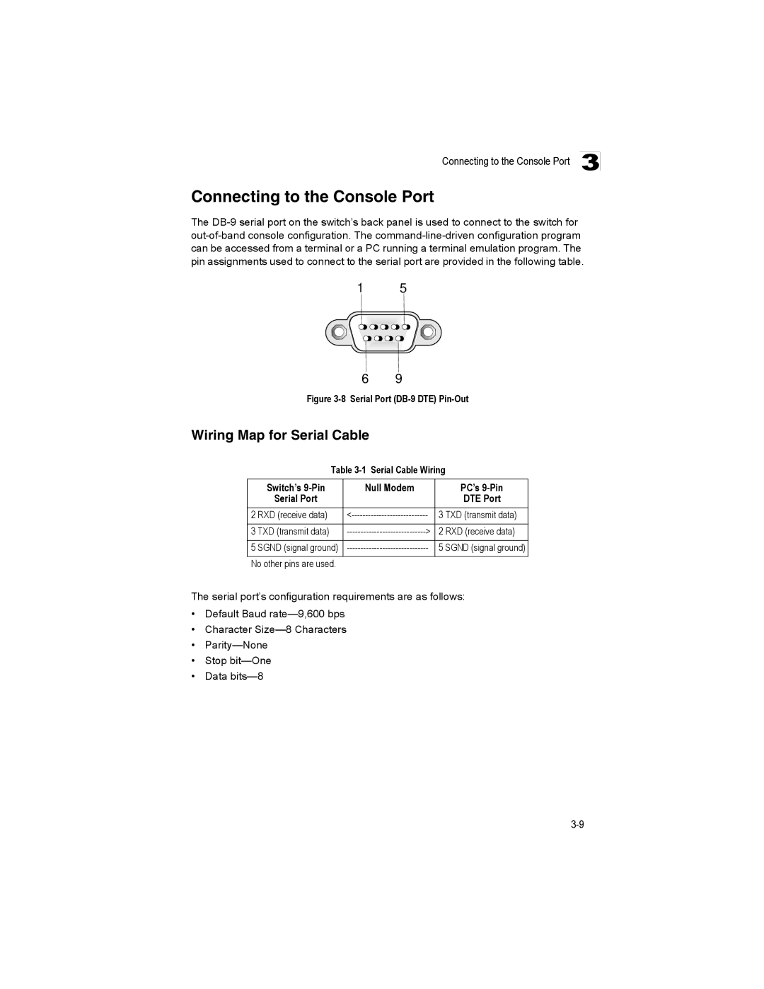 Milan Technology MIL-SM4804G manual Connecting to the Console Port, Wiring Map for Serial Cable 