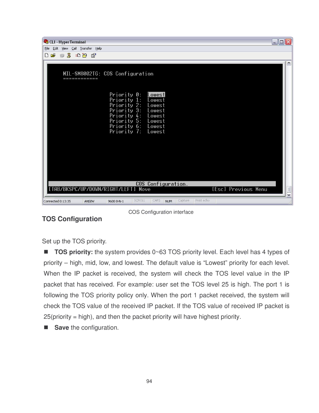 Milan Technology MIL-SM8002TG manual TOS Configuration 