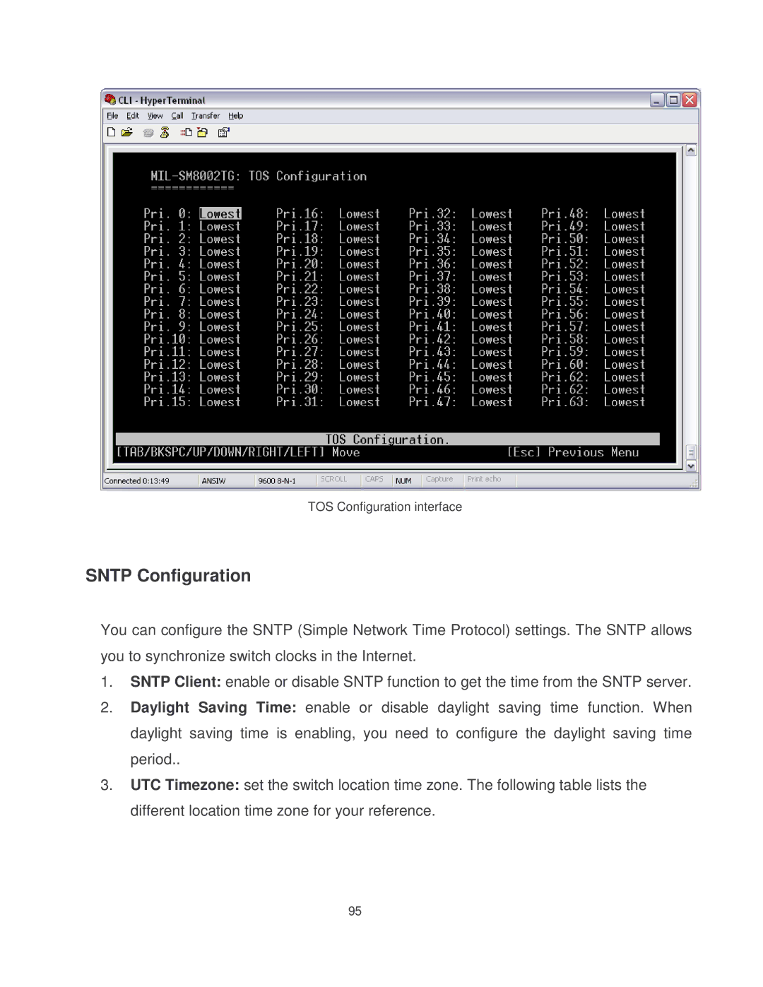 Milan Technology MIL-SM8002TG manual Sntp Configuration 