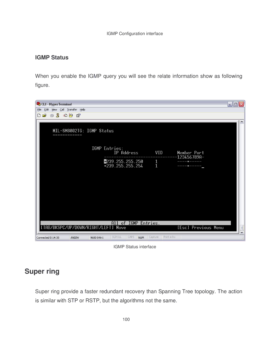 Milan Technology MIL-SM8002TG manual Super ring, Igmp Status 