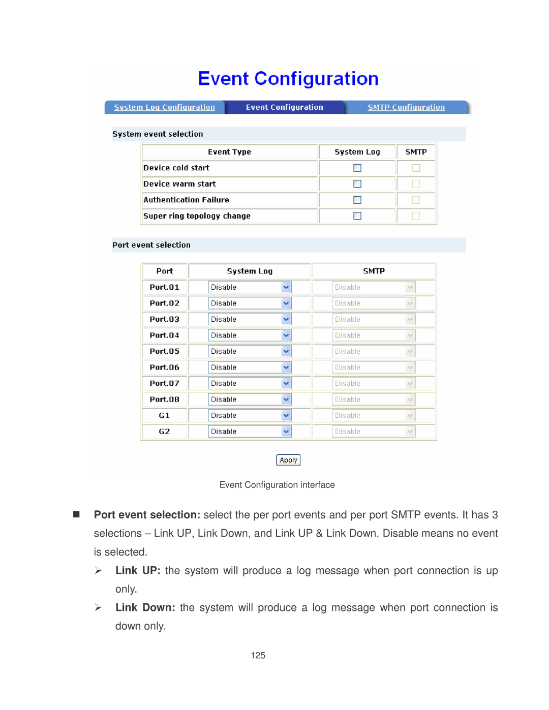 Milan Technology MIL-SM8002TG manual Event Configuration interface 