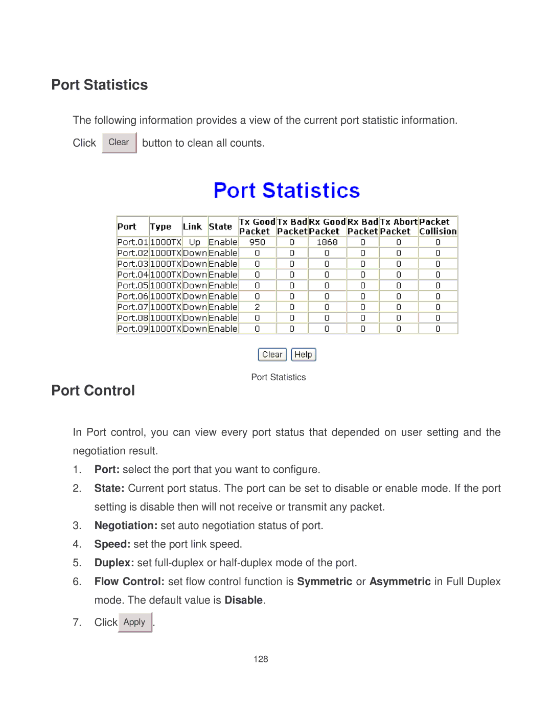 Milan Technology MIL-SM8002TG manual Port Statistics, Port Control 