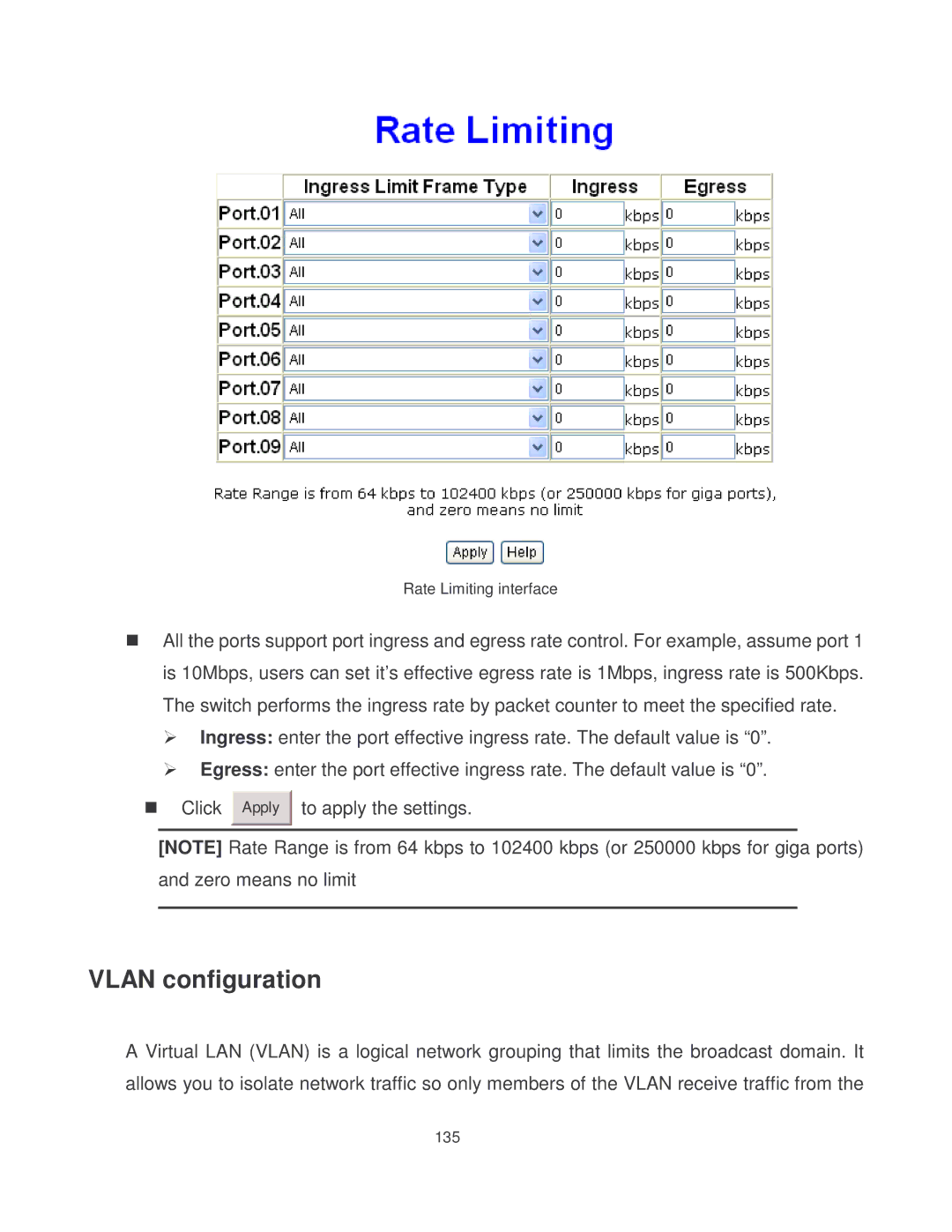 Milan Technology MIL-SM8002TG manual Vlan configuration 