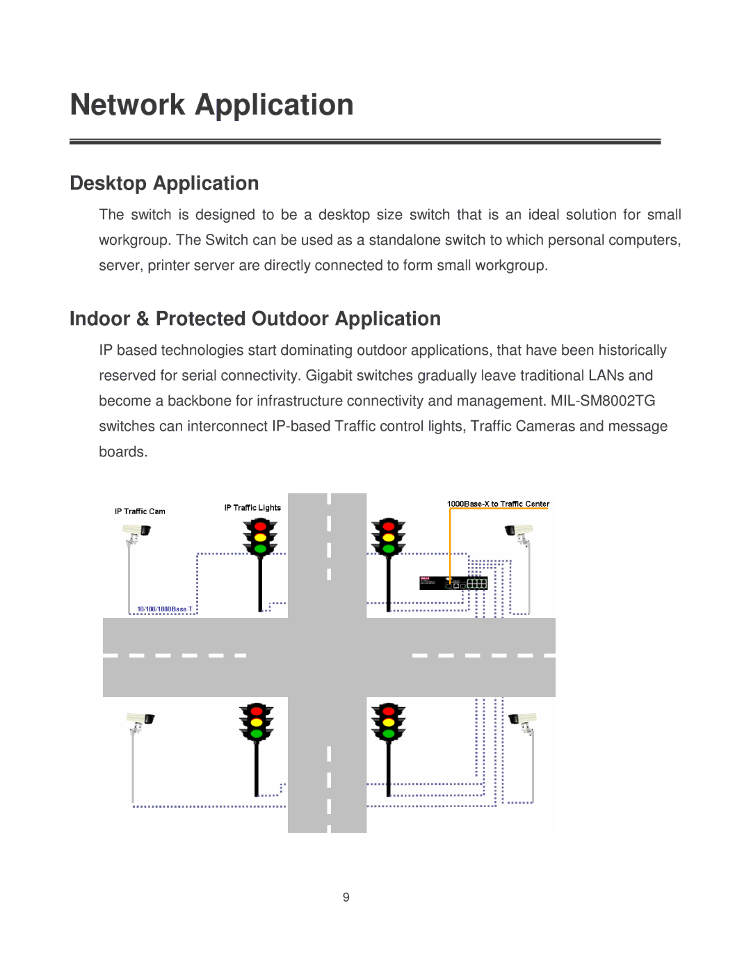 Milan Technology MIL-SM8002TG manual Desktop Application, Indoor & Protected Outdoor Application 