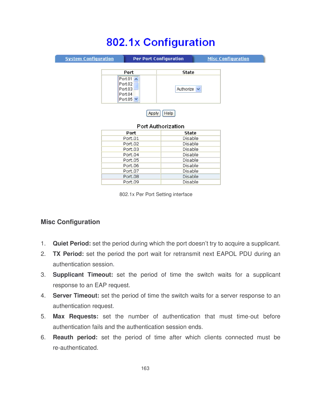 Milan Technology MIL-SM8002TG manual 163 