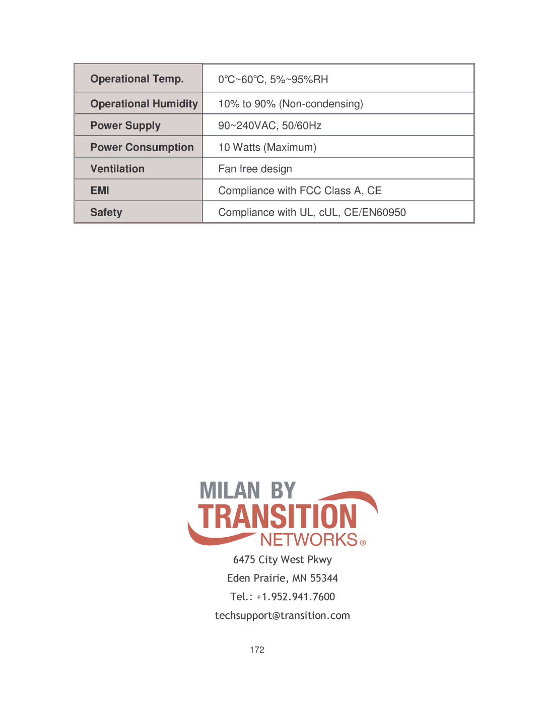 Milan Technology MIL-SM8002TG manual Emi 