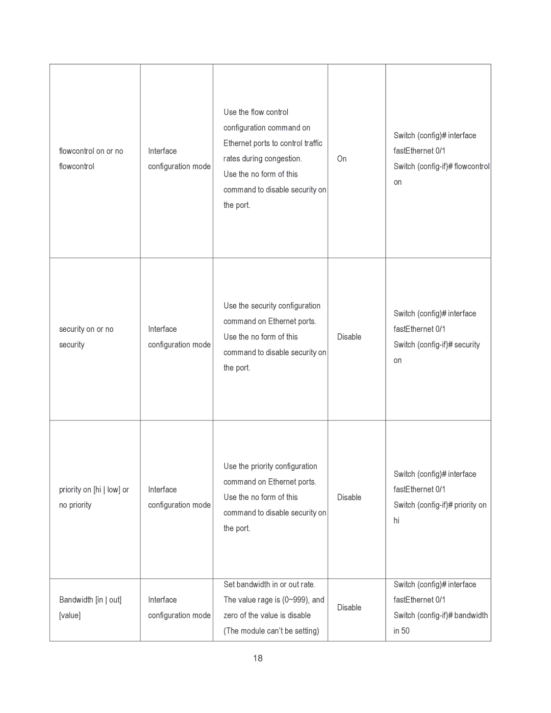 Milan Technology MIL-SM8002TG manual 