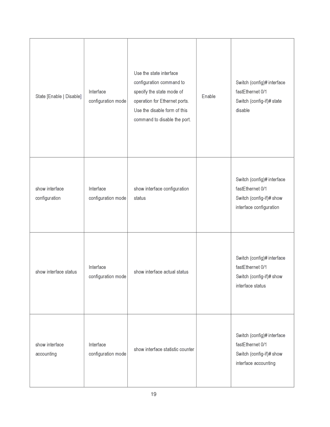 Milan Technology MIL-SM8002TG manual 