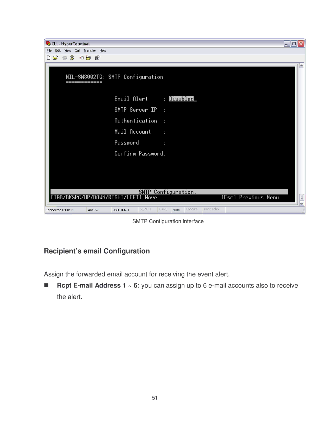 Milan Technology MIL-SM8002TG manual Recipient’s email Configuration 