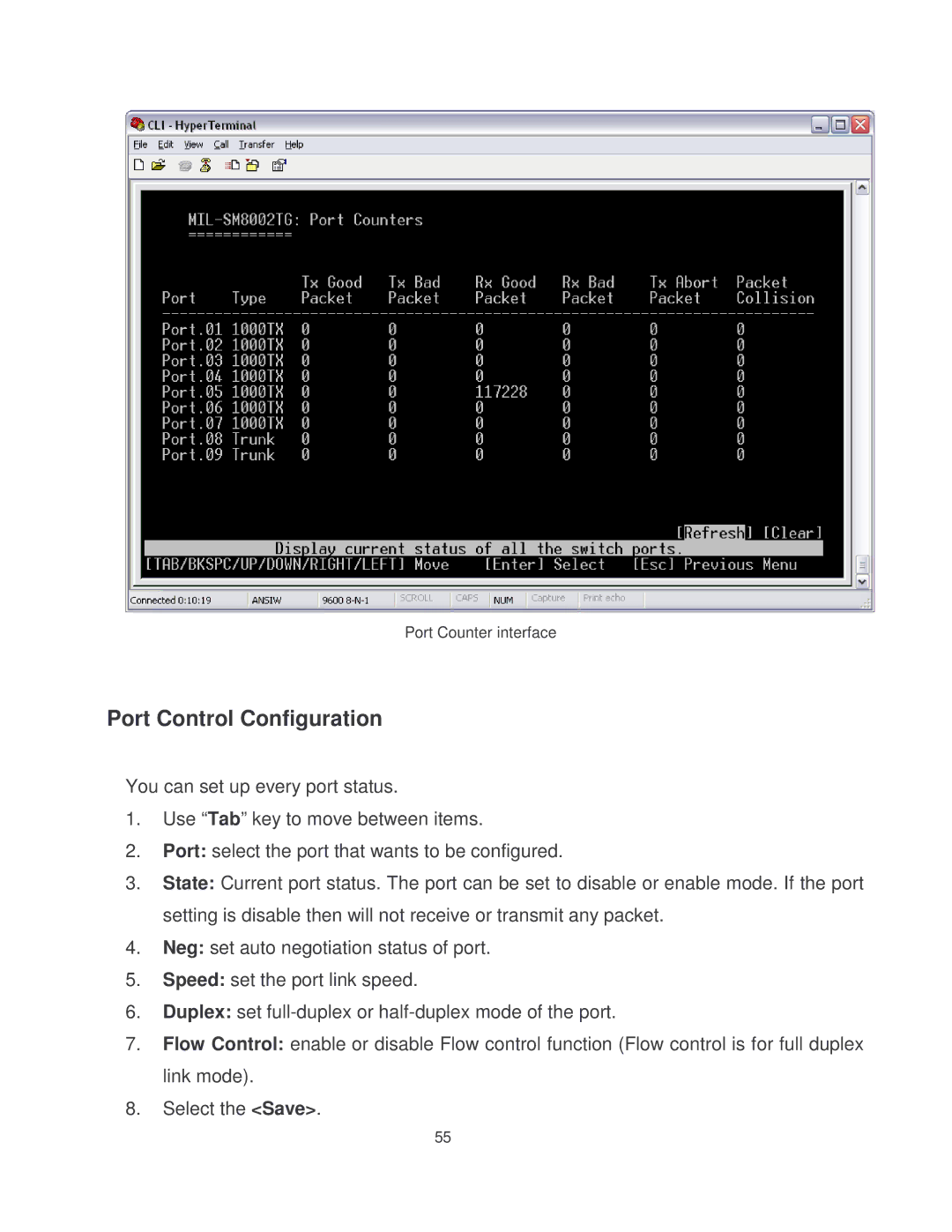 Milan Technology MIL-SM8002TG manual Port Control Configuration 