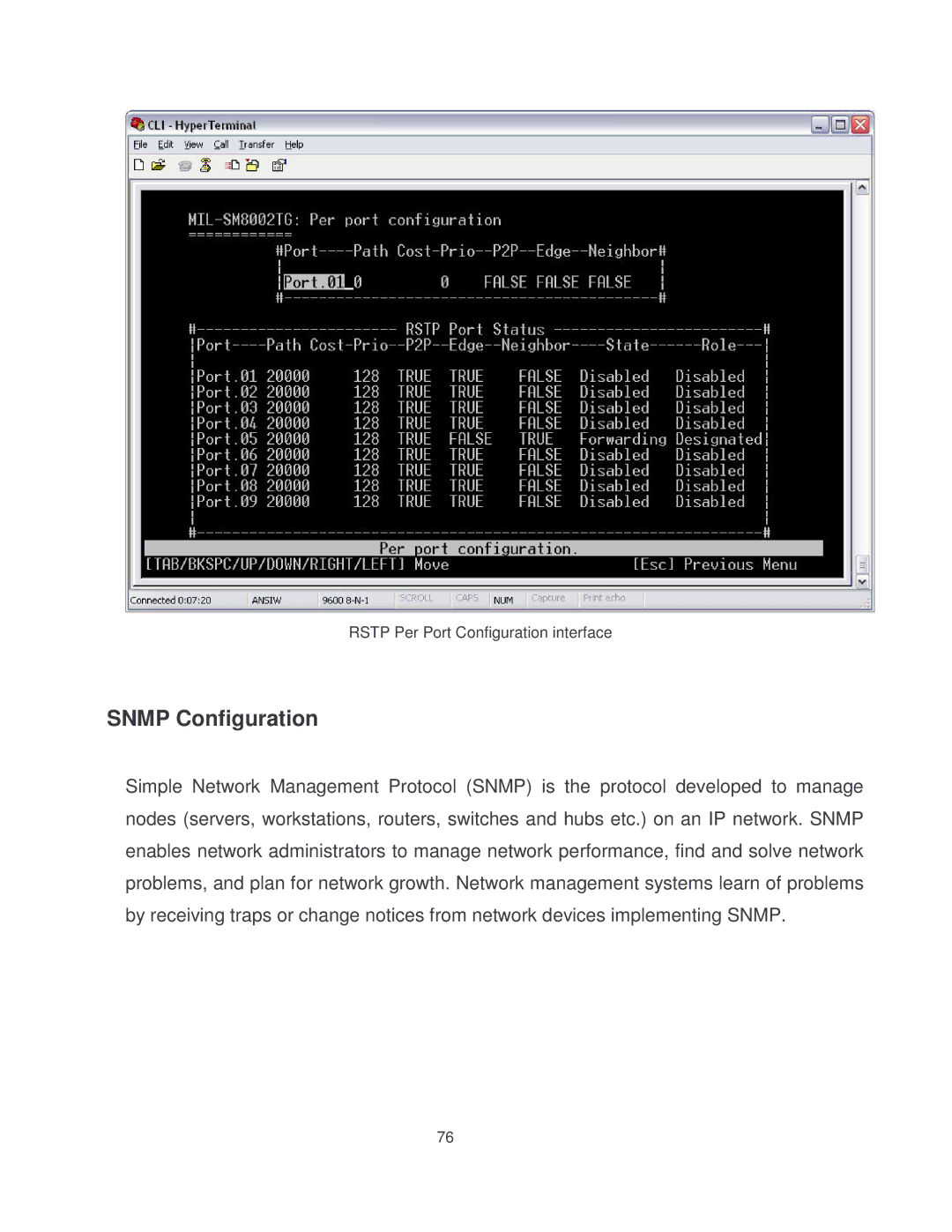 Milan Technology MIL-SM8002TG manual Snmp Configuration 