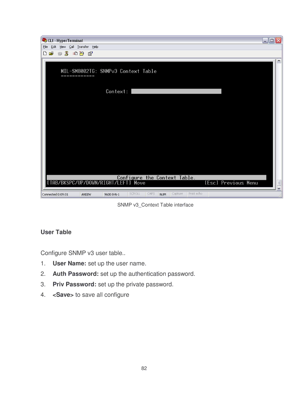 Milan Technology MIL-SM8002TG manual Snmp v3Context Table interface 