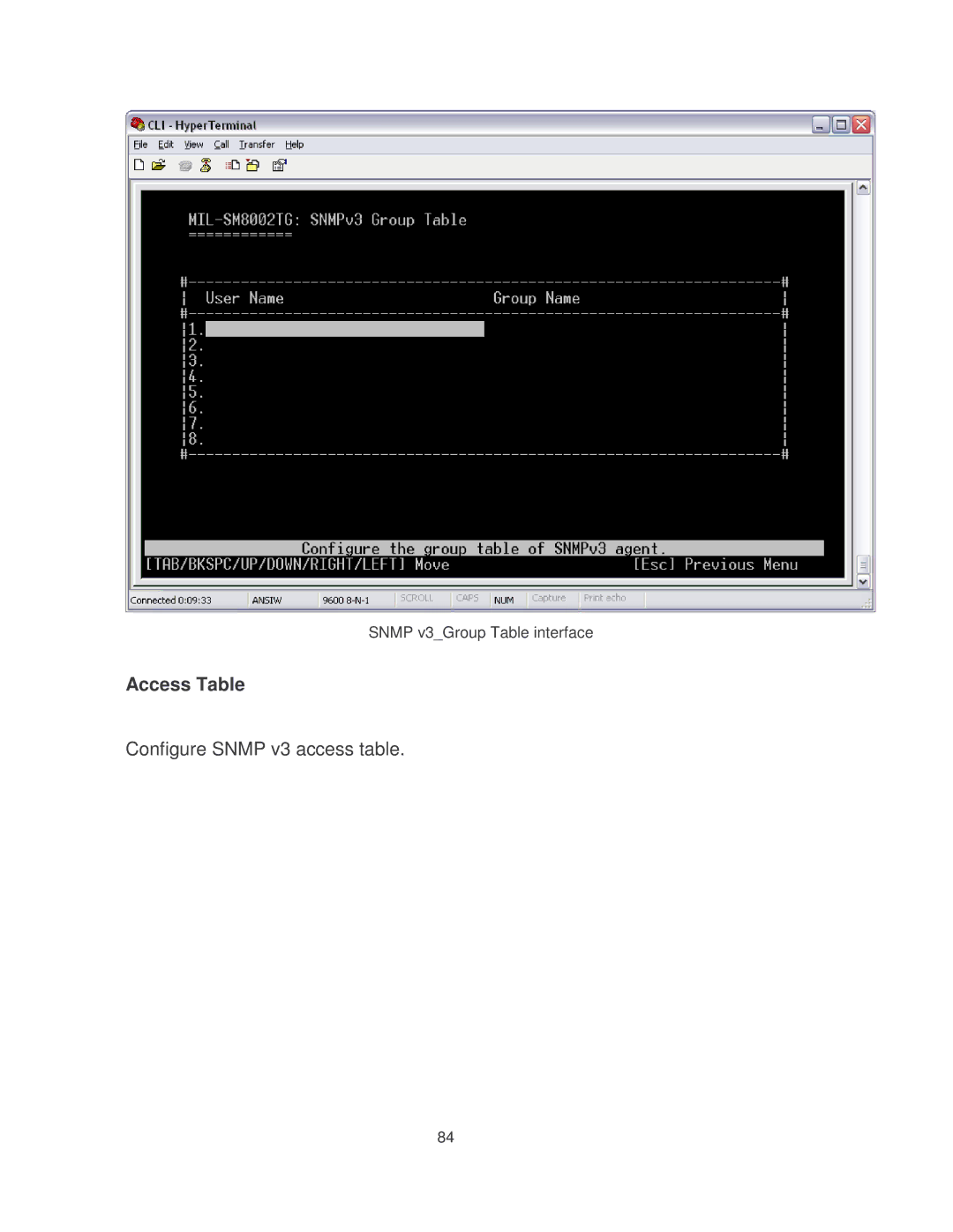 Milan Technology MIL-SM8002TG manual Access Table Configure Snmp v3 access table 