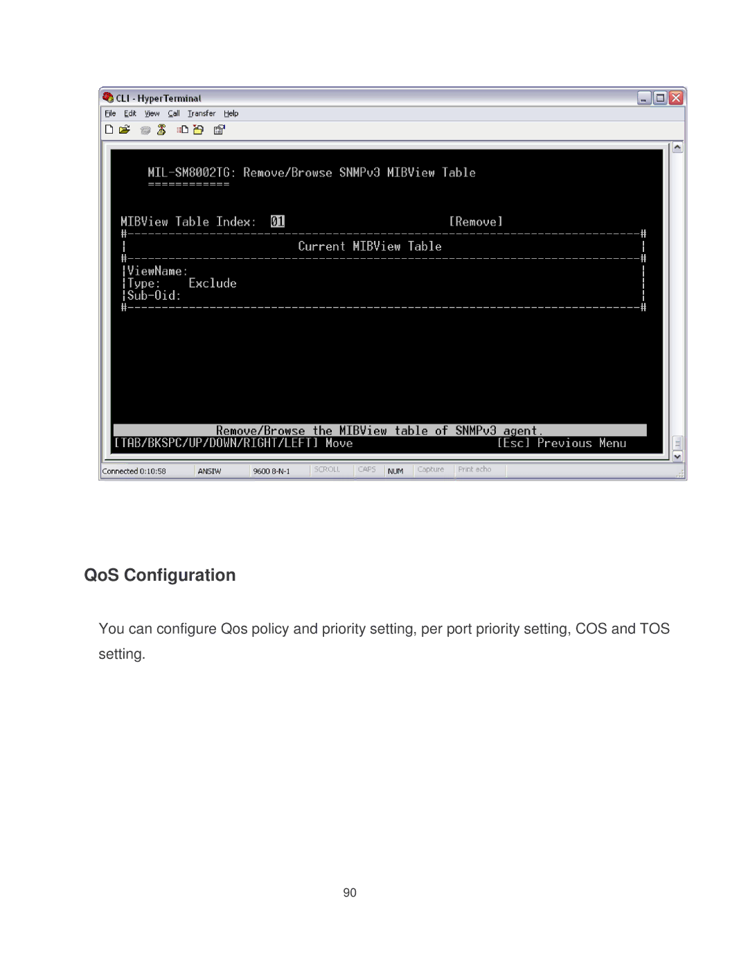 Milan Technology MIL-SM8002TG manual QoS Configuration 