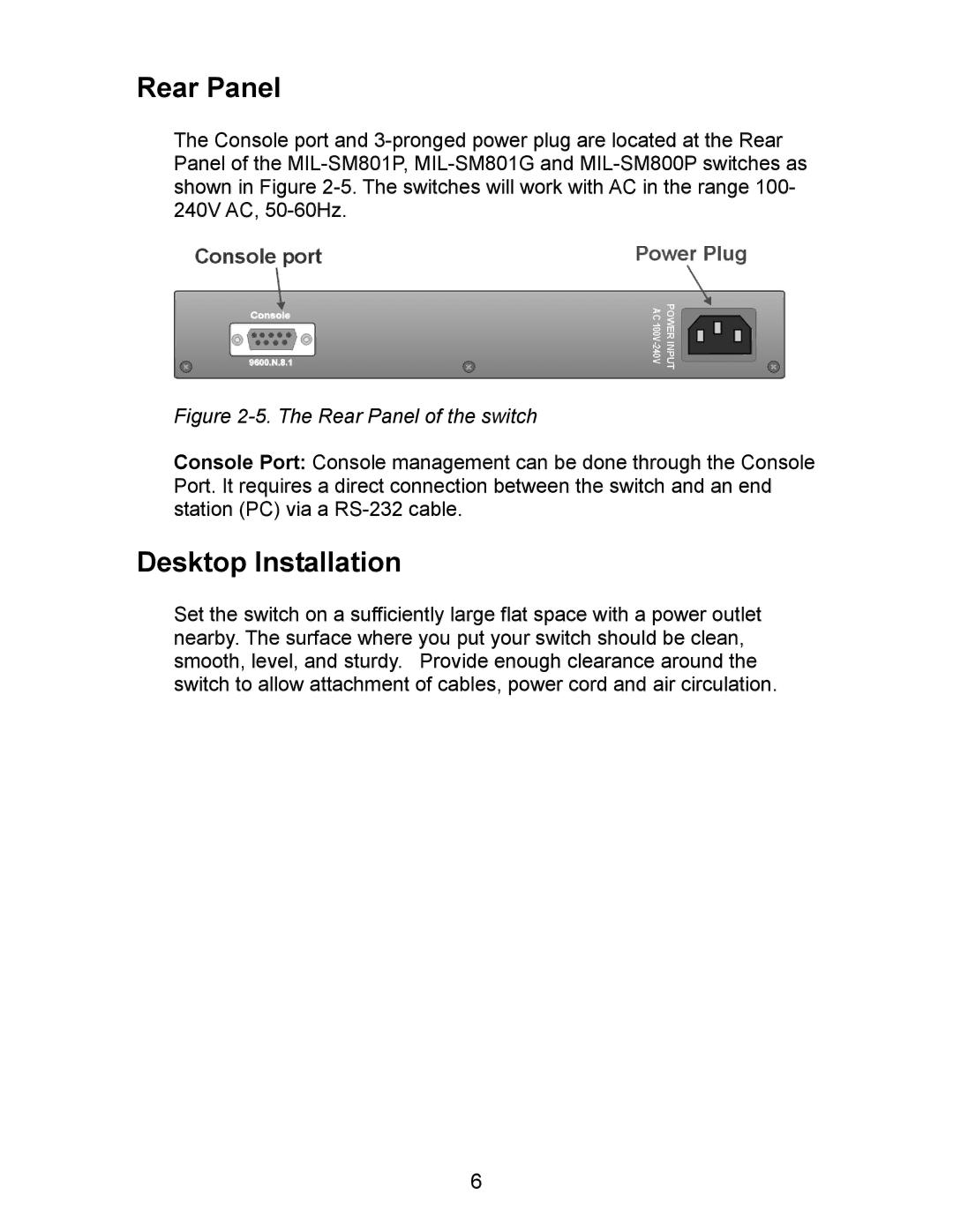 Milan Technology MIL-SM801G, MIL-SM801P, MIL-SM800P manual Rear Panel 