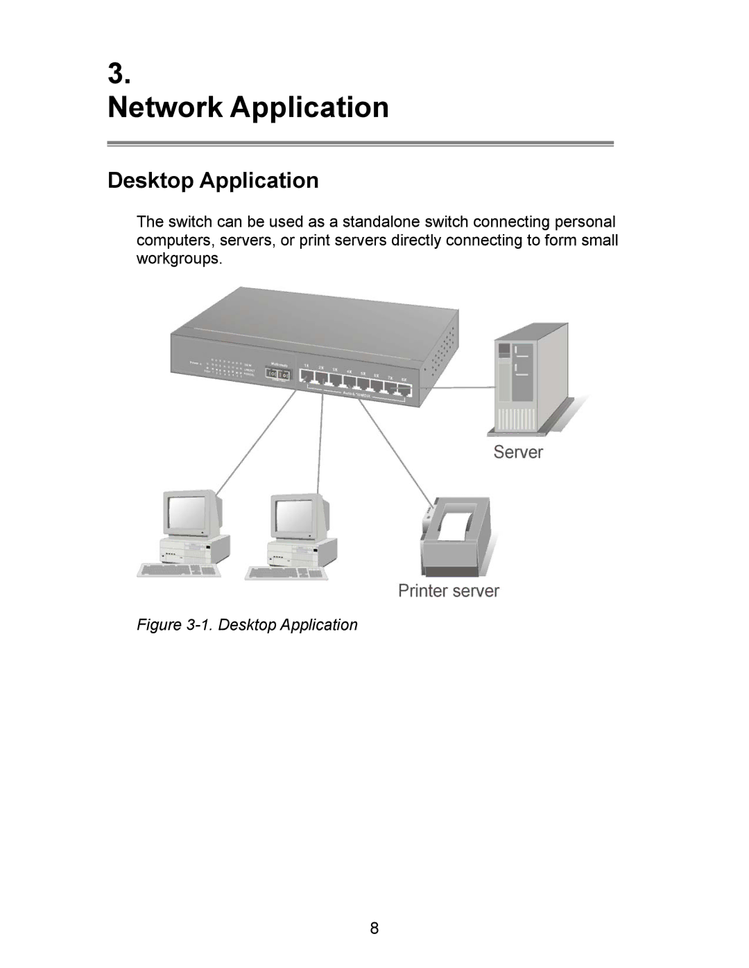 Milan Technology MIL-SM801P, MIL-SM801G, MIL-SM800P manual Network Application 