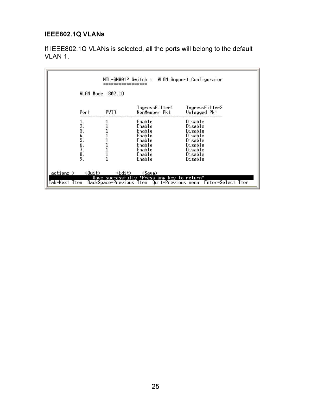 Milan Technology MIL-SM800P, MIL-SM801P, MIL-SM801G manual IEEE802.1Q VLANs 