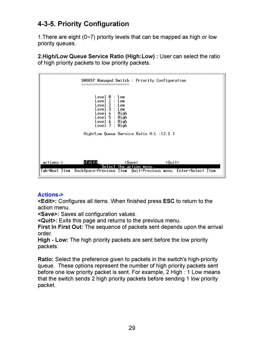 Milan Technology MIL-SM801P, MIL-SM801G, MIL-SM800P manual Priority Configuration 