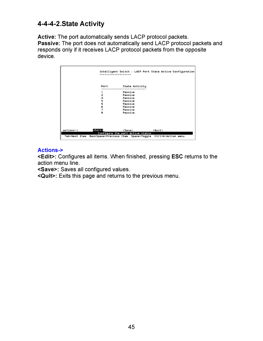 Milan Technology MIL-SM801G, MIL-SM801P, MIL-SM800P manual State Activity 