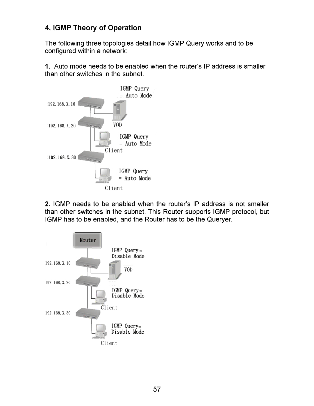 Milan Technology MIL-SM801G, MIL-SM801P, MIL-SM800P manual Igmp Theory of Operation 