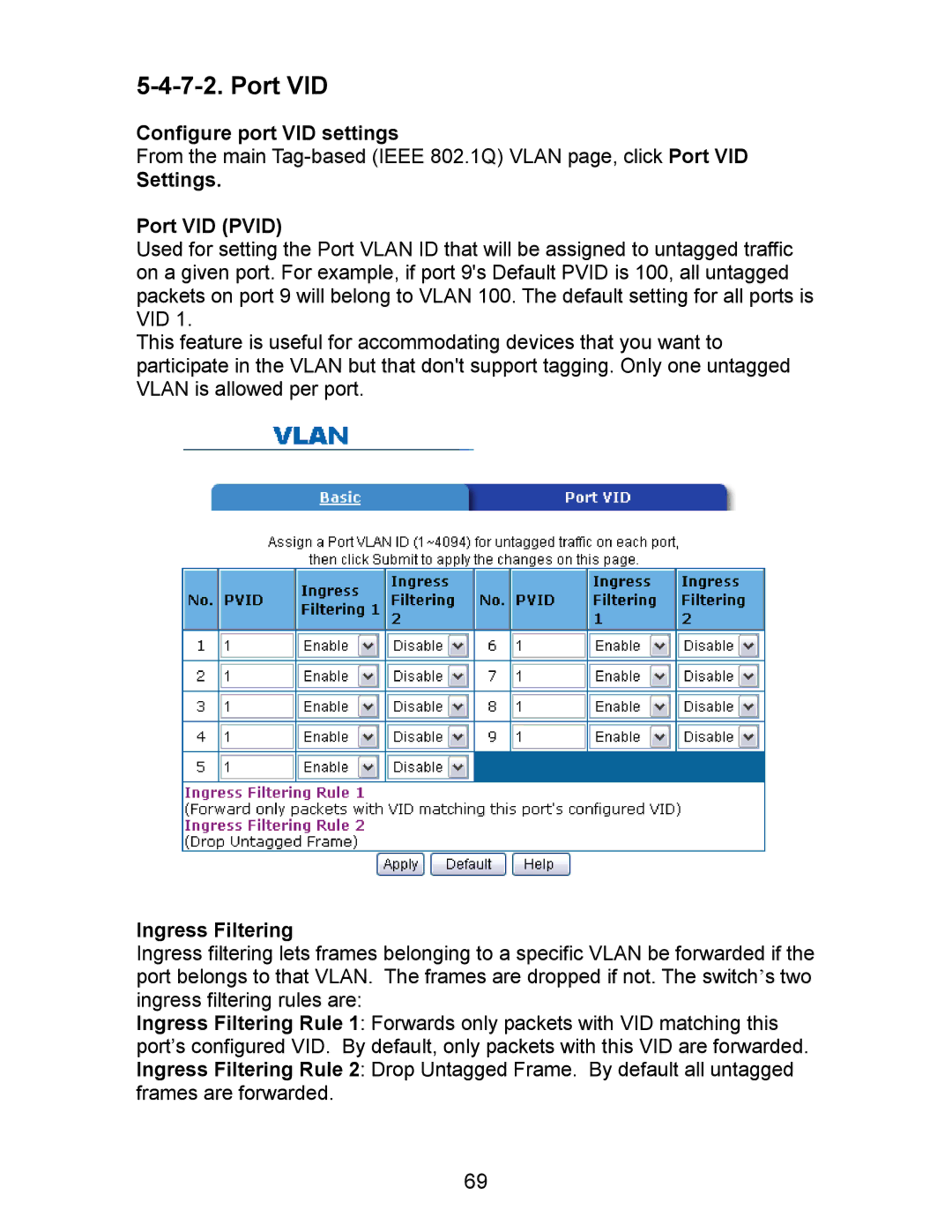 Milan Technology MIL-SM801G, MIL-SM801P manual Configure port VID settings, Settings Port VID Pvid, Ingress Filtering 