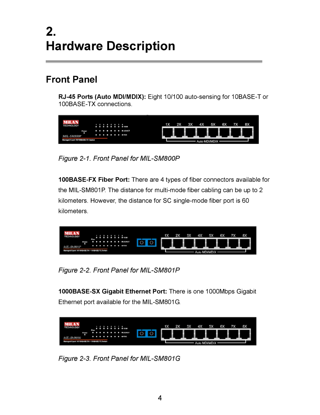 Milan Technology MIL-SM800P, MIL-SM801P, MIL-SM801G manual Hardware Description 