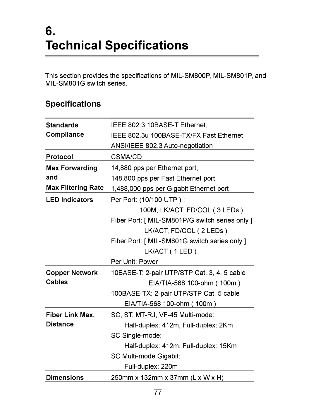 Milan Technology MIL-SM801P, MIL-SM801G, MIL-SM800P manual Specifications 